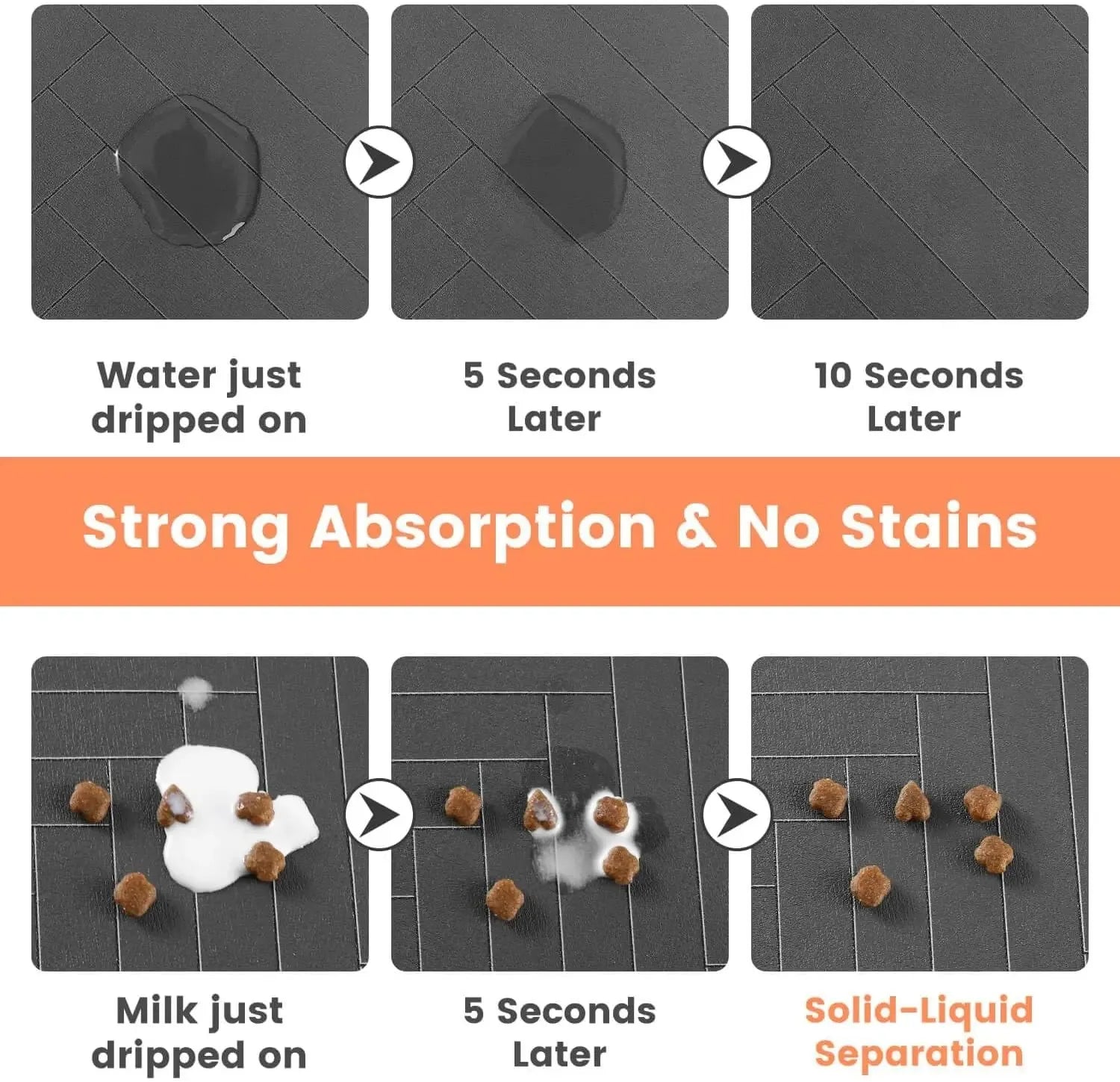Quick-Dry Pet Feeding Mat | Waterproof & Absorbent Food Bowl Mat for Dogs & Cats